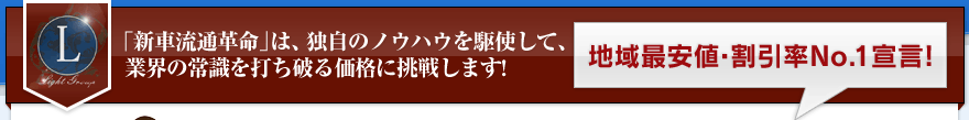 「新車流通革命」は、独自のノウハウを駆使して、業界の常識を打ち破る価格に挑戦します!地域最安値・割引率No.1宣言!