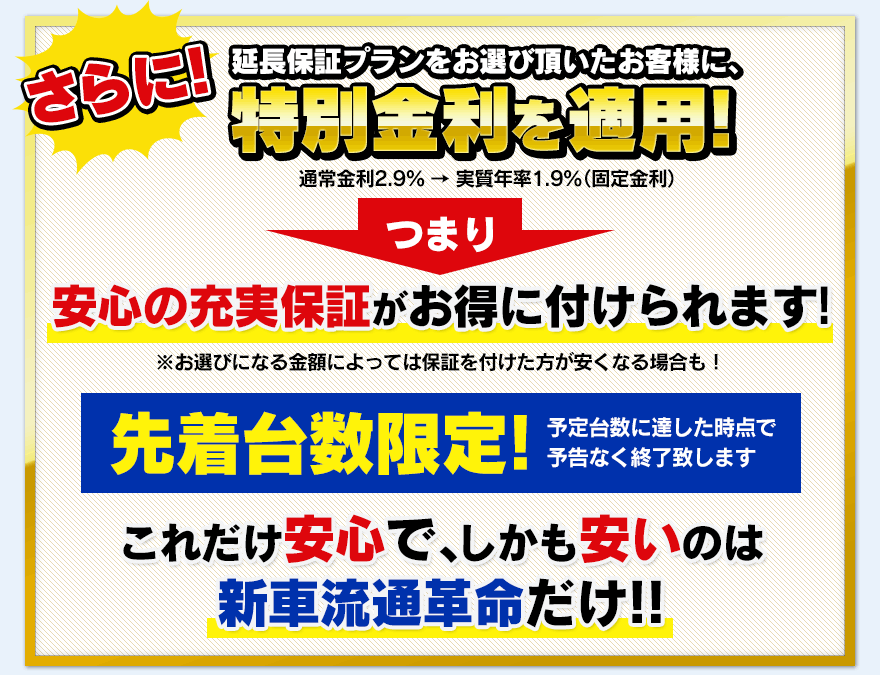 さらに、延長保証プランをお選び頂いたお客様に、特別金利を適用！