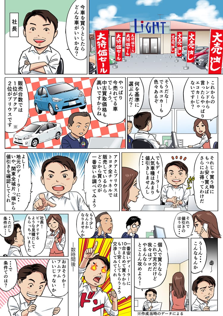 ライトグループ漫画