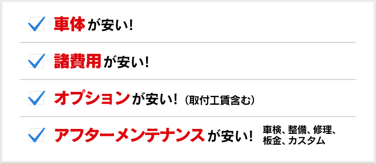車体が安い、諸費用が安い、オプション(取付工賃含む)が安い、アフターメンテナンスが安い
