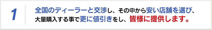 全国のディーラーと交渉し、その中から安い店舗を選び、大量購入する事で更に値引きをし、皆様に提供します。