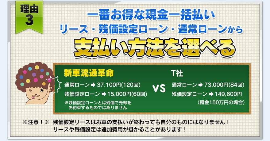 【理由３】一番お得な現金一括払い・リース・残価設定ローン・通常ローンから支払い方法を選べる