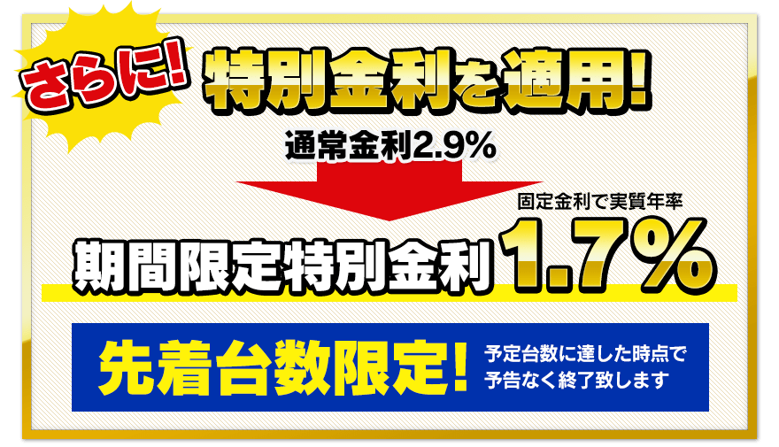 さらに、延長保証プランをお選び頂いたお客様に、特別金利を適用！