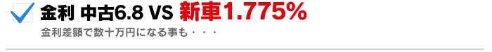 金利 中古6.8 VS 新車1.775%¥