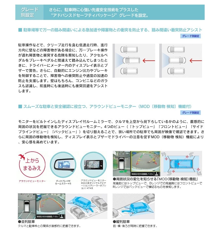 グレード別設定：さらに、駐車時に心強い先進安全技術をプラスした“アドバンスドセーフティパッケージ”グレードを設定。
