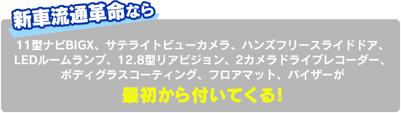 新車流通革命なら、
11型ナビBIGX、サテライトビューカメラ、ハンズフリースライドドア、LEDルームランプ、12.8型リアビジョン、2カメラドライブレコーダー、ボディグラスコーティング、フロアマット、バイザーが最初から付いてくる！