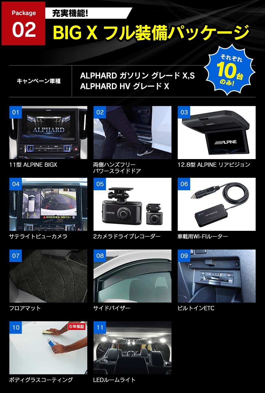 充実機能！BIGX	パッケージ